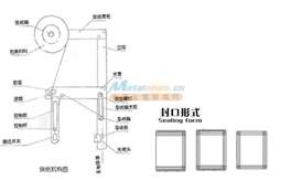 济南全自动液体包装机 包装袋装洗洁精酱油醋等液体 济南迅捷机械设备集团
